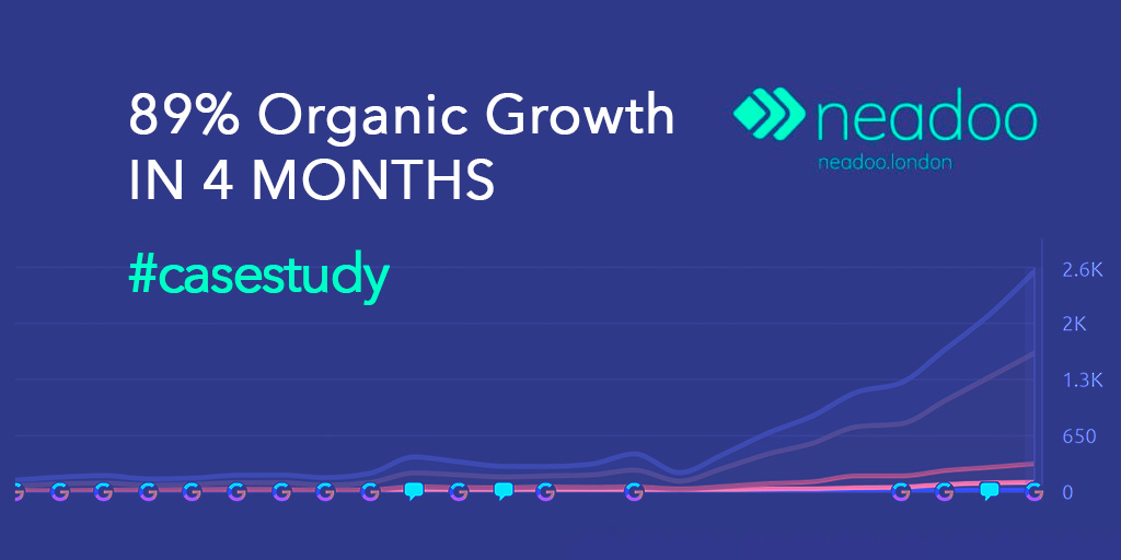 SEO case study - 89% organic growth in 4 months